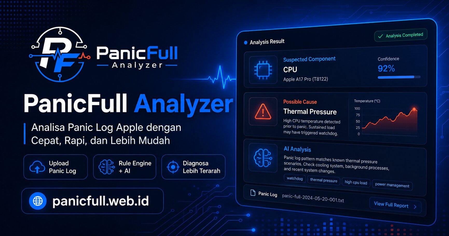 iphone restart sendiri panic full - panduan diagnosis perangkat Apple